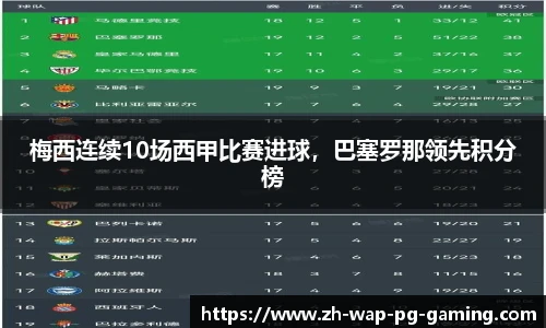 关键词1